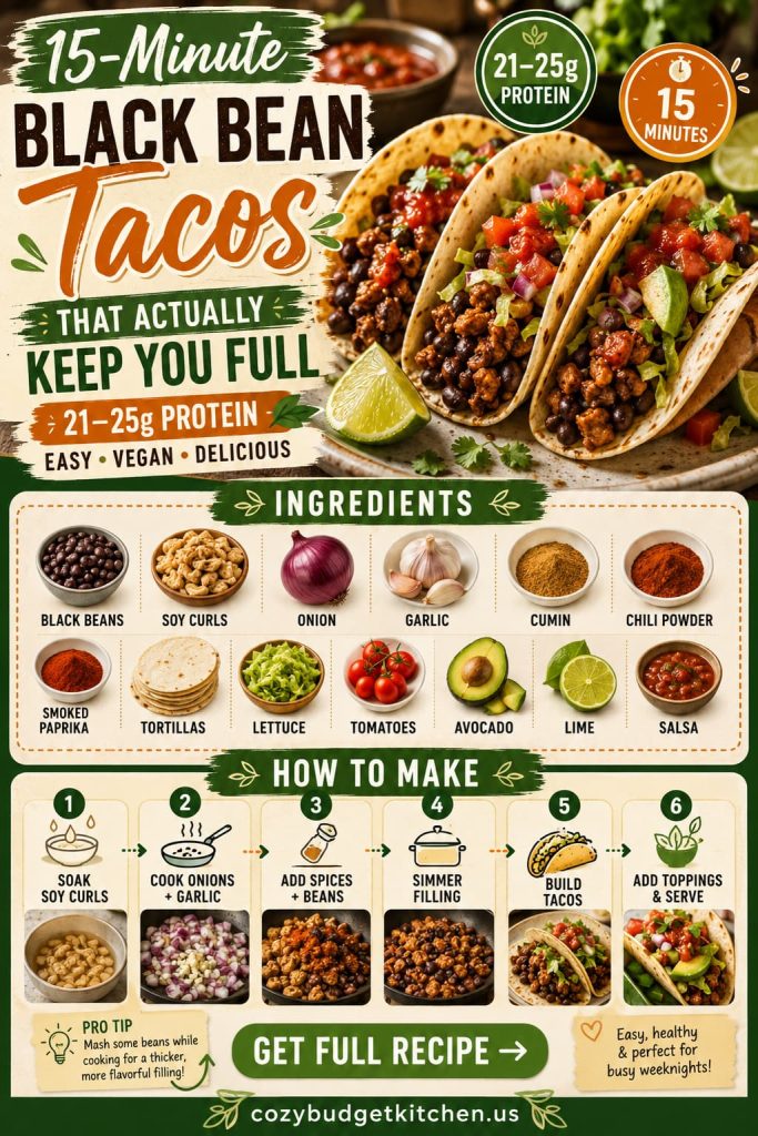 15-minute black bean tacos recipe