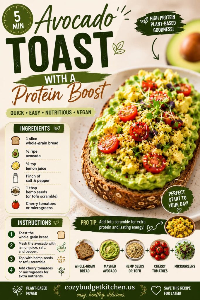 2 Avocado toast with protein boost.jfif
