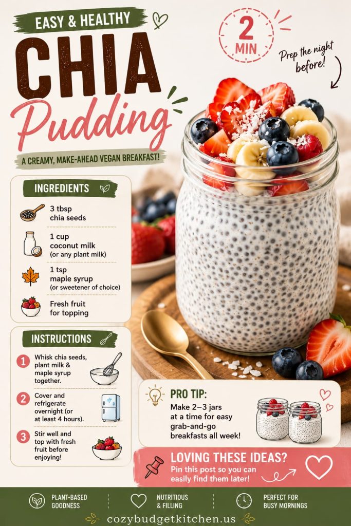 5 Easy chia pudding recipe guide